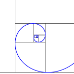 Golden Spiral and Golden Rectangle, Fibonacci
